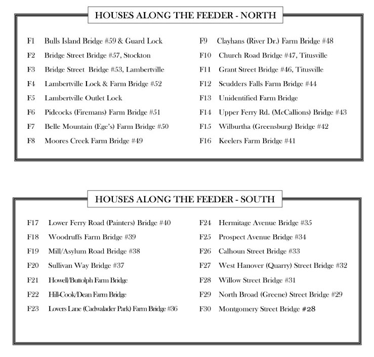 Map Showing Bridge & Lock Houses Along the D&R Canal Map Showing Bridge & Lock Houses Along the D&R Canal
